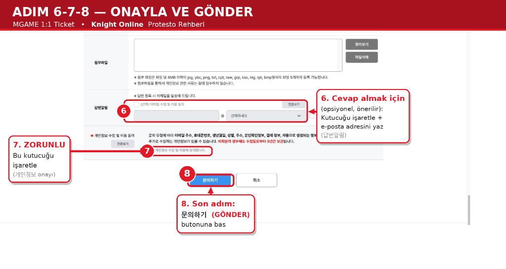 Adım 4